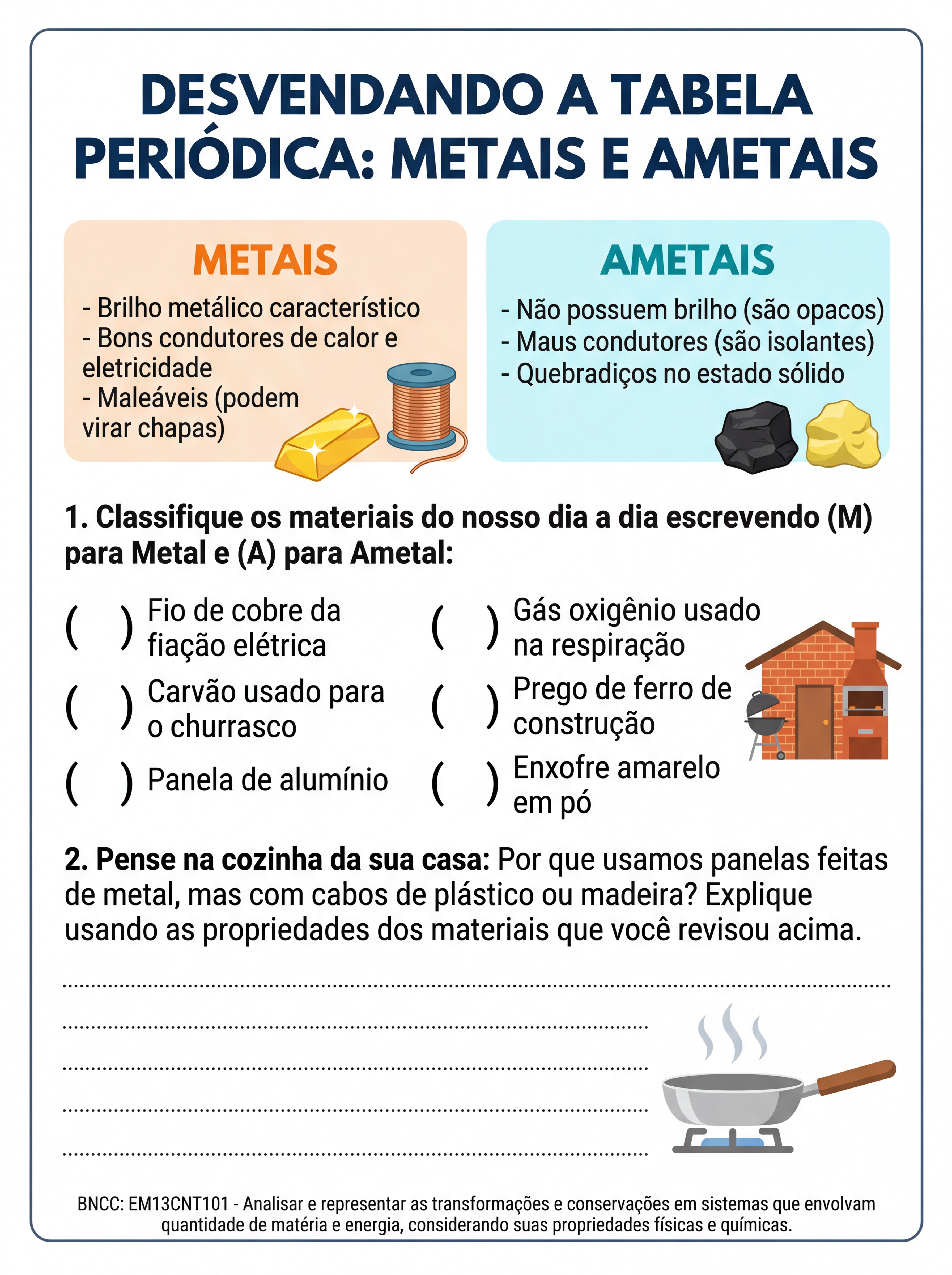 Atividade: TABELA PERIÓDICA EJA ENSINO MEDIO
METAIS, AMETAIS,