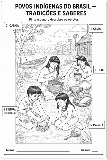 Conhecendo os Povos Indígenas do Brasil