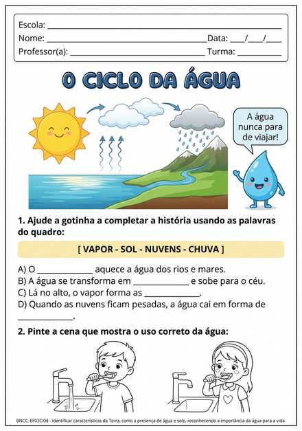 Atividade O ciclo da água para o 3º ano