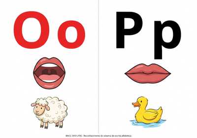 Faça o alfabeto fônico com a boquinha que representa o som.
Letra em bastão maiúsculo e minúsculo.
2 letra por folha separada em 2 colunas , que caiba em toda a folha para impressão  
Tire o cabeçalho, as letras pontilhados, o título.
Faça apenas as letras  Oo, Pp com o desenho, na folha em formato paisagem 
Pinte as vogais em vermelho e as consoantes em preto 
Faça a letra maior do que o desenho