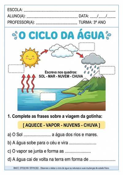Ciências: ciclo da água para 3º ano
