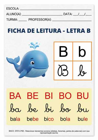 Cartazes das famílias sílabas simples com as quatro formas de letras másculas e minúscula bastão e cursiva  nas quatro formasem folhas separadas 