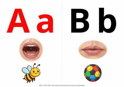 Faça o alfabeto fônico com a boquinha que representa o som.
Letra em bastão maiúsculo e minúsculo.
2 letra por folha separada em 2 colunas , que caiba em toda a folha para impressão 
Tire o cabeçalho, as letras pontilhados, o título.
Faça apenas as letras Aa, Bb com o desenho, na folha em formato paisagem 
Pinte as vogais em vermelho e as consoantes em preto 
Quero que faça assim com todas as letras do alfabeto 
Faça a letra maior do que o desenho e mantenha o formato
Faça o mesmo com  o restante do alfabeto