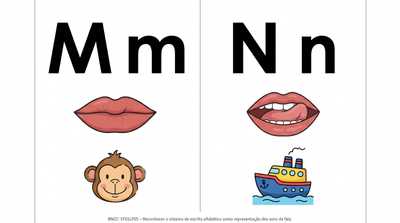 Faça o alfabeto fônico com a boquinha que representa o som.
Letra em bastão maiúsculo e minúsculo.
2 letra por folha separada em 2 colunas , que caiba em toda a folha para impressão 
Tire o cabeçalho, as letras pontilhados, o título.
Faça apenas as letras  Mm, Nn com o desenho, na folha em formato paisagem 
Pinte as vogais em vermelho e as consoantes em preto 
Quero que faça assim com todas as letras do alfabeto 
Faça a letra maior do que o desenho e mantenha o formato