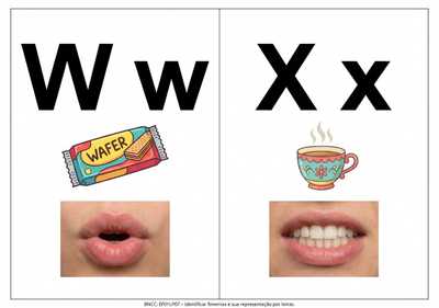 Faça o alfabeto fônico com a boquinha que representa o som.
Letra em bastão maiúsculo e minúsculo.
2 letra por folha separada em 2 colunas , que caiba em toda a folha para impressão 
Tire o cabeçalho, as letras pontilhados, o título.
Faça apenas as letras Ww, Xx com o desenho, na folha em formato paisagem 
Pinte as vogais em vermelho e as consoantes em preto 
Quero que faça assim com todas as letras do alfabeto 
Faça a letra maior do que o desenho e mantenha o formato