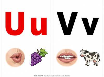 Faça o alfabeto fônico com a boquinha que representa o som.
Letra em bastão maiúsculo e minúsculo.
2 letra por folha separada em 2 colunas , que caiba em toda a folha para impressão
Tire o cabeçalho, as letras pontilhados, o título.
Faça apenas as letras Uu, Vv com o desenho, na folha em formato paisagem
Pinte as vogais em vermelho e as consoantes em preto
Quero que faça assim com todas as letras do alfabeto
Faça a letra maior do que o desenho e mantenha o formato