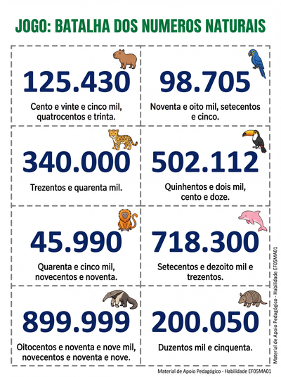 uma atividade matematica usando a habilidade EF05MA01 para alunos do 5º ano do ensino fundamental
