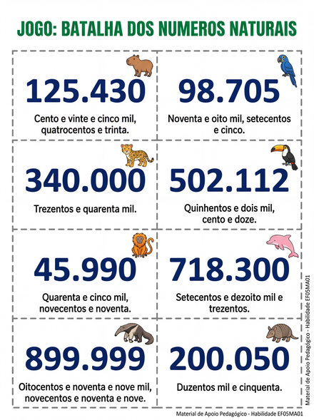 Cartões jogo batalha dos números naturais