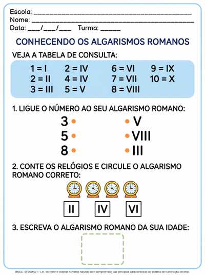 crie uma atividade adapta para um aluno autista do 5ano, com algarismos romanos até 10