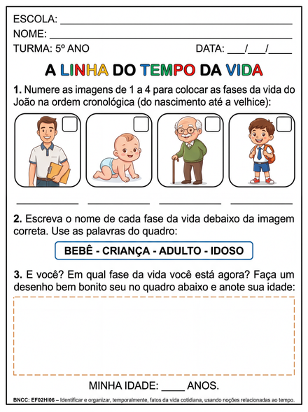 Atividade A Linha do Tempo da Vida