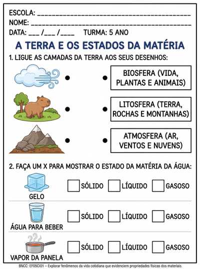 elabore uma atividade adaptada para TEA 5 ANO, abordando :
atmosfera, biosfera e litosfera
os estados da matéria: sólido, líquido e gasoso