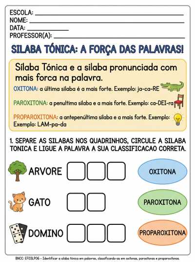 ATIVIDADE ADAPTADA PARA TEA 5º ANO :

OXITONA, PAROXITONA E PROPAROXITONA.
COM CONCEITO EXPLICATIVO RESUMIDO. 
SEPARAR A SÍLABA E CLASSIFICAR  DE FORMA ASSOCIATIVA.