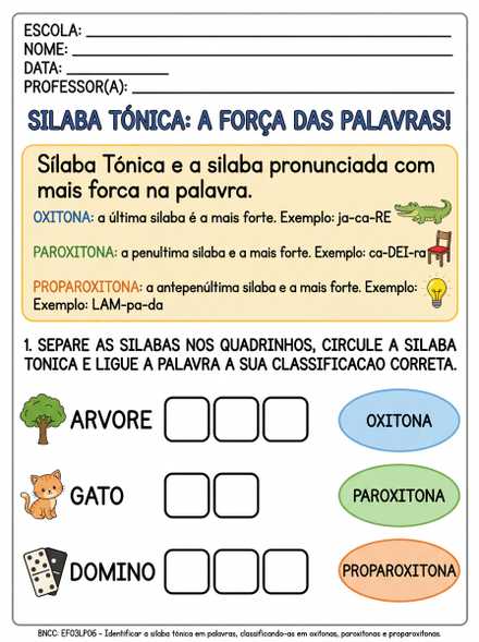 Silaba Tônica Oxítona Paroxítona Proparoxítona