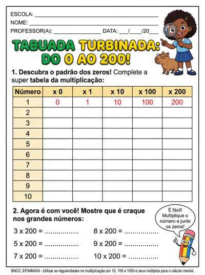 elabore uma tabuada completa dos numeros até 10 multiplicasos do 0 ao 200