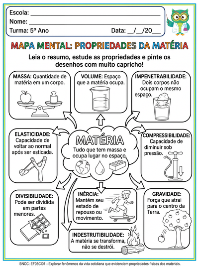 Elabore um mapa mental com imagens em preto e branco para colorir com as propriedades da matéria para uma turma de 5 ano de forma resumida. 
Quero que contenha informações sobre: massa, volume, matéria, compressibilidade, elasticidade, divisibilidade, indestrutibilidade, impenetrabilidade, gravidade e inércia