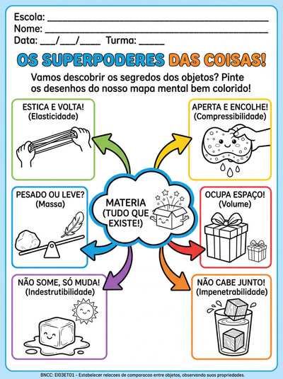 Crie um mapa mental para criança de 5 anos com linguagem adaptada sobre as propriedades da matéria.
Indestrutibilidade, elasticidade, compressibilidade, volume, massa e impenetrabilidade
A atividade precisa ser em preto e branco para impressão e para a criança colorir