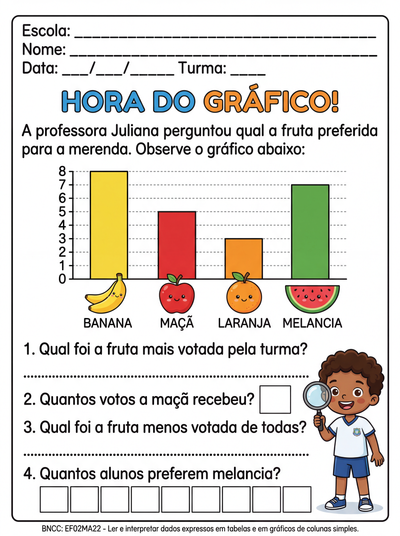 EXERCÍCIOS COM GRÁFICOS PARA 2º ANO