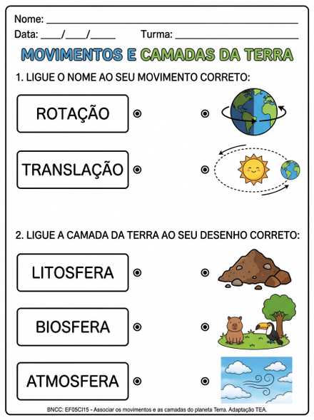 Movimentos e camadas da Terra para associar