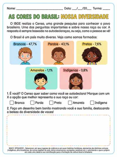 As categorias utilizadas no Censo para raça/cor são baseadas na autodeclaração: 
Brancos: 47,7% da população.
Pardos: 43,1% da população (maior grupo em muitas regiões).
Pretos: 7,6% da população.
Amarelos: 1,1% (origem oriental: japonesa, chinesa, coreana).
Indígenas   agora faça um texto e mostre em cores e imagens cada raça
