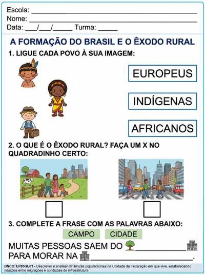 elabore uma atividade adaptada para TEA 5 ANO, geografia abordando :

população brasileira indigernas, africanos e europeus e exodo rural