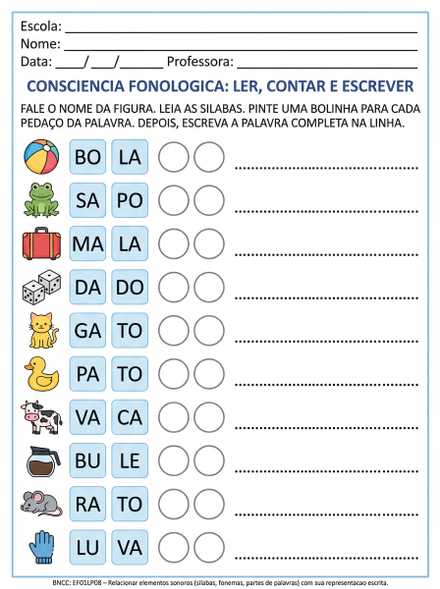 Consciência fonológica com silabas e escrita
