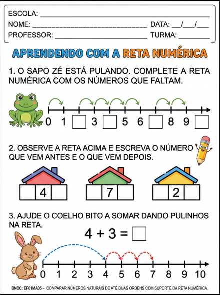 Reta numérica com pulos e lacunas