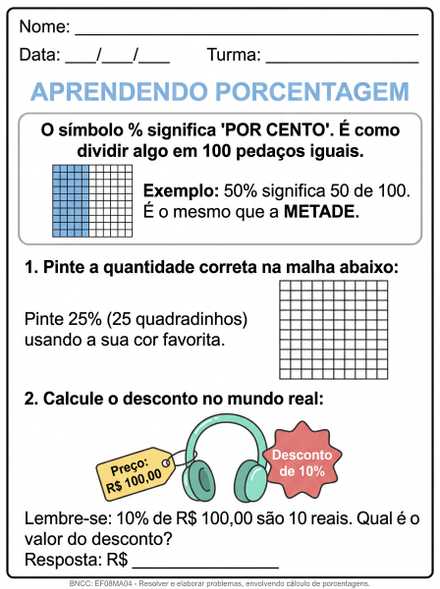 Atividade de Porcentagem com Malhas e Desconto